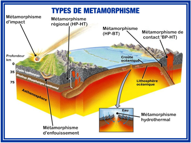 Geologie metamorphisme Et Roches M tamorphiques JJ Chevallier